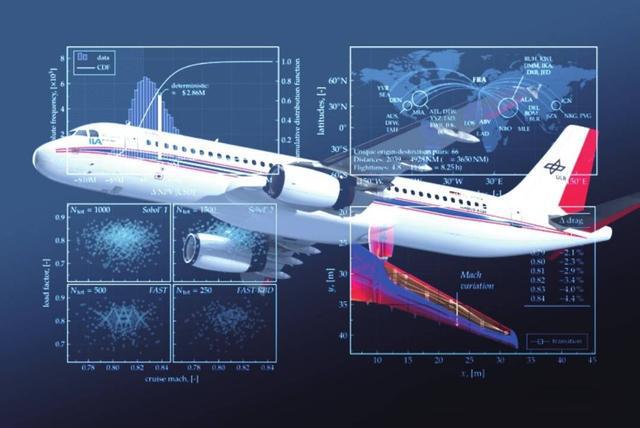 “百年老店”何以保持活力 德国航空航天中心研究所布局小览